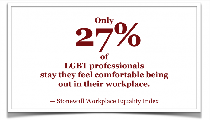 27% of LGBT workers feel comfortable being out in their workplace
